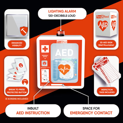 ResQRed Wall Mounted AED Defibrillator Cabinet