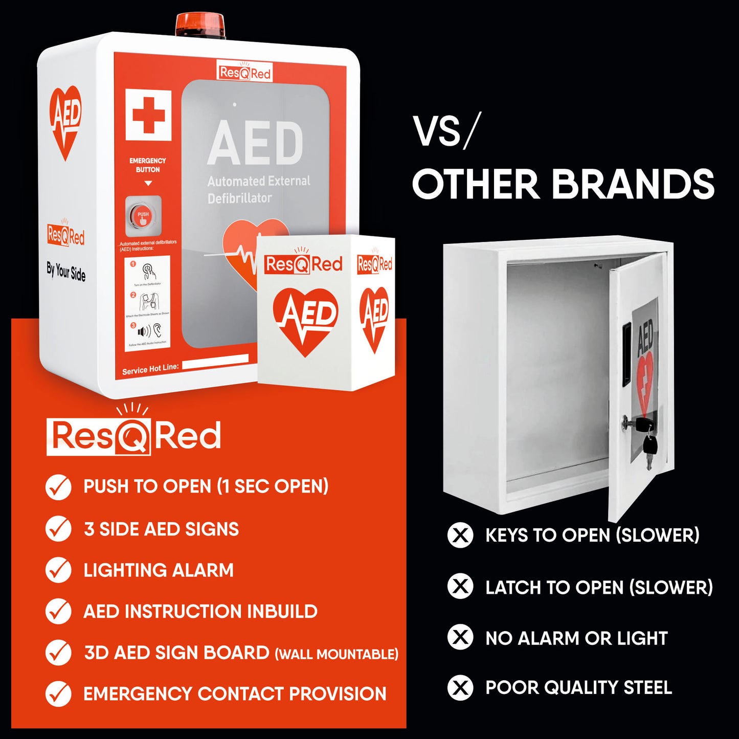 ResQRed Wall Mounted AED Defibrillator Cabinet